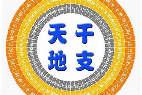 八字合化|八字知識：天干合化，合而不化論